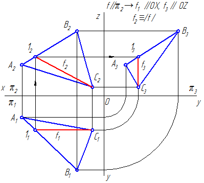 Рисунок 3.8 б – Фронтальная прямая уровня в плоскости, заданной треугольником