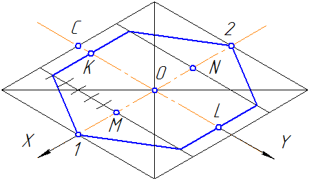 Рисунок 8.14 - Построение аксонометрии правильного шестиугольника