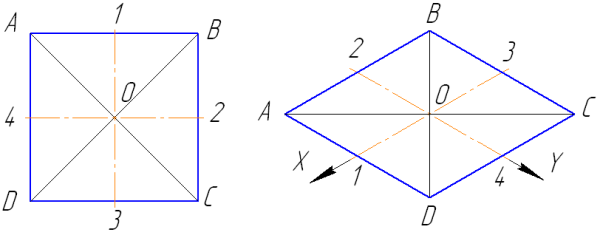 Рисунок 8.13 - Построение аксонометрии квадрата