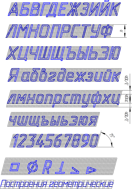 Рисунок 1.4 – Шрифт типа Б с наклоном