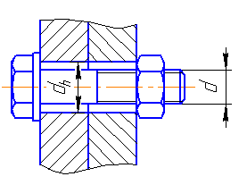 Рисунок 5.25 Конструктивный зазор между стержнем болта и отверстием в деталях