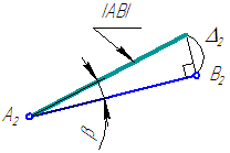 Определение истинной длины и угла наклона отрезка AB к плоскости проекций π2