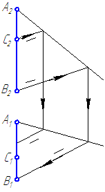 Рисунок 2.9 – Решение задачи определения принадлежности точки отрезку прямой