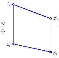 Как провести плоскость параллельную данной прямой
