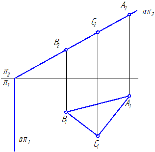 Рисунок 3.3 – Фронтально-проецирующая плоскость