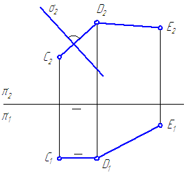 Рисунок 3.22 – Построение плоскости, перпендикулярной к заданной плоскости