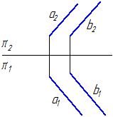 Как провести плоскость параллельную данной прямой