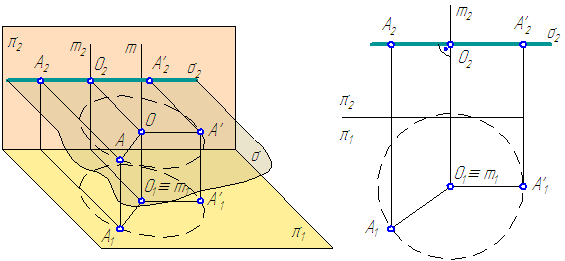 Рисунок 4.5 – Вращение вокруг прямой, перпендикулярной π1