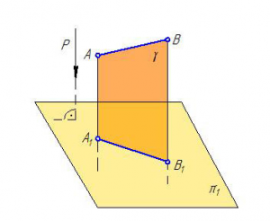 Рисунок 1.4 – Ортогональное проецирование