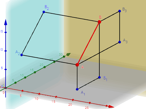 Интерактивная модель. роекции фронтали