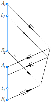 Рисунок 2.9 – Решение задачи определения принадлежности точки отрезку прямой