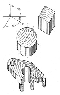 Рисунок 8.20 - Косоугольная горизонтальная изометрия