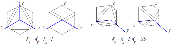 Рисунок 8.24 - Правила штриховки в аксонометрии