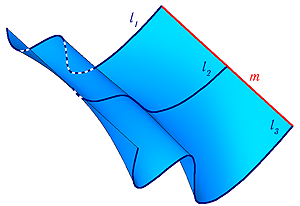 Рисунок 7.1 - Кинематическая поверхность