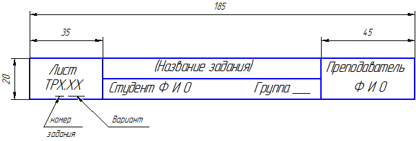 Рисунок 8.5 - Пример упрощенной основной надписи