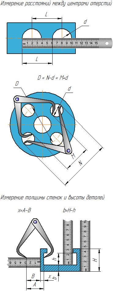 Рисунок 7.2 - Измерение расстояний между центрами отверстий и толщин стенок