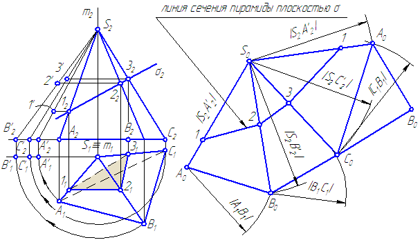 Рисунок 6.2 – Построение развёртки пирамиды