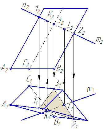 Рисунок 6.3 – Построение «точек встречи» прямой с поверхностью наклонной призмы