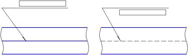 Рисунок 6.6 - Схема нанесения условного обозначения сварного шва
