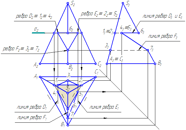 Рисунок 6.7. Построение проекций пирамиды с вырезом и развертки