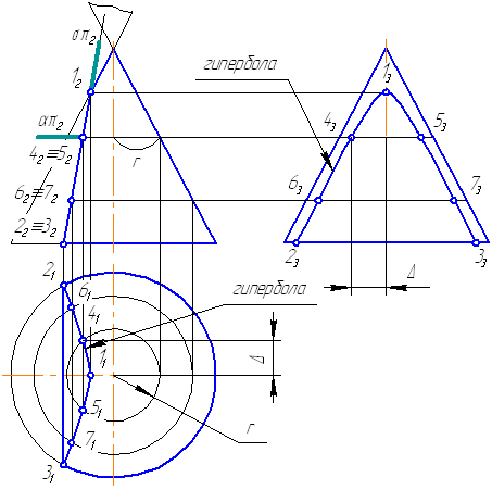 Рисунок 7.19 – Построение пересечения конической поверхности плоскостью