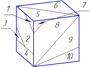 Рисунок 8.29 - Распределение светотени на параллелепипеде
