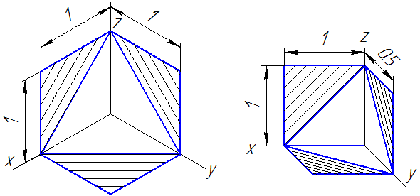 Рисунок 4.10 – Примеры штриховки в аксонометрических проекциях